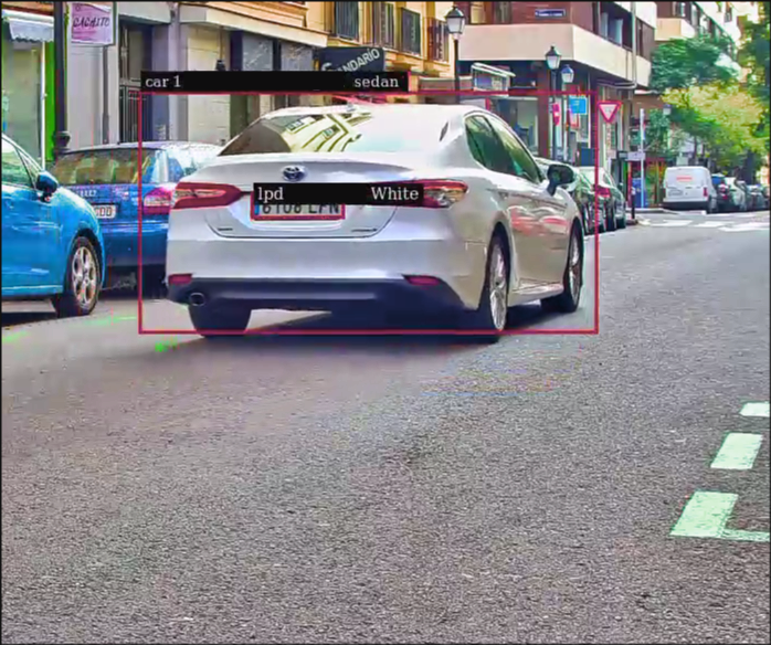 Analysis of car driving on the road with OPUS technology