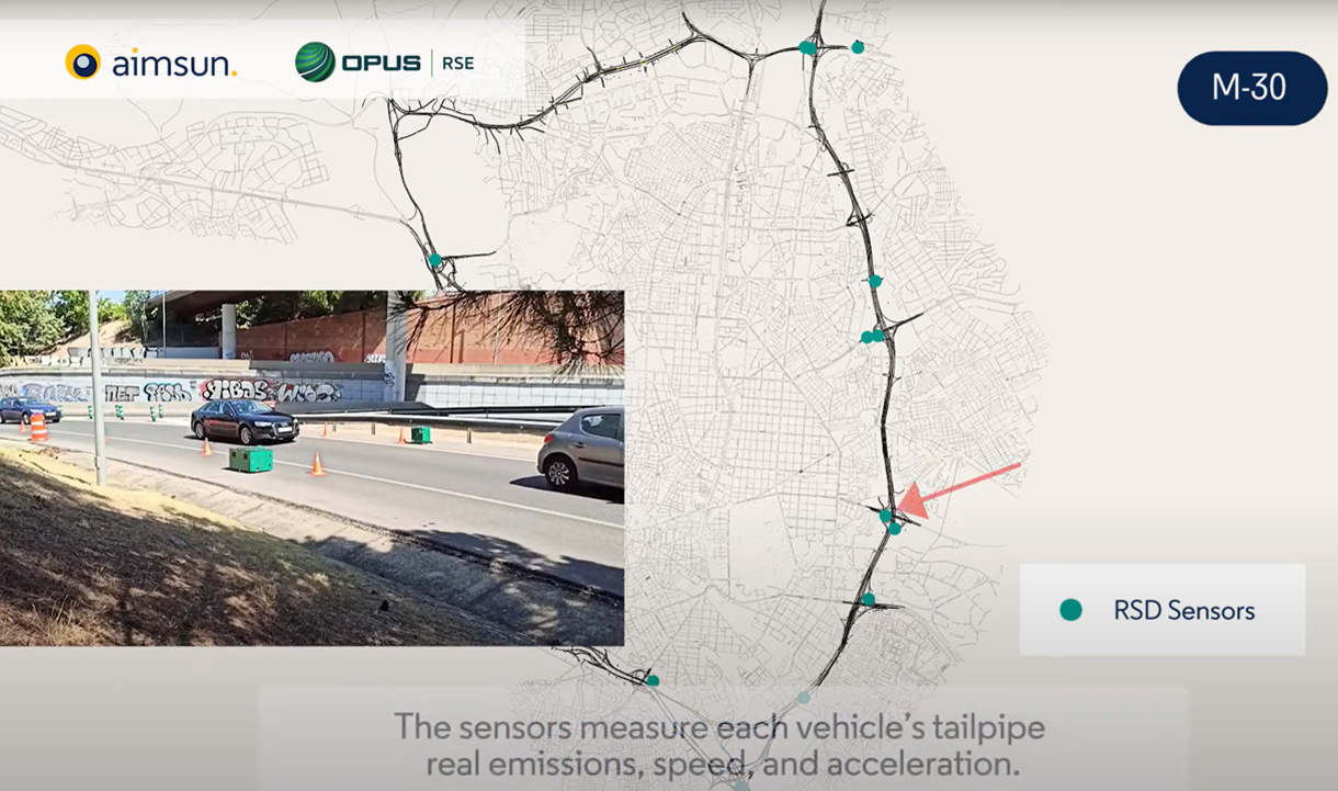 Opus partnered with Aimsum as part of the EU C-Roads project, with the goal of modeling traffic emissions on Madrid’s busiest road, the M30.